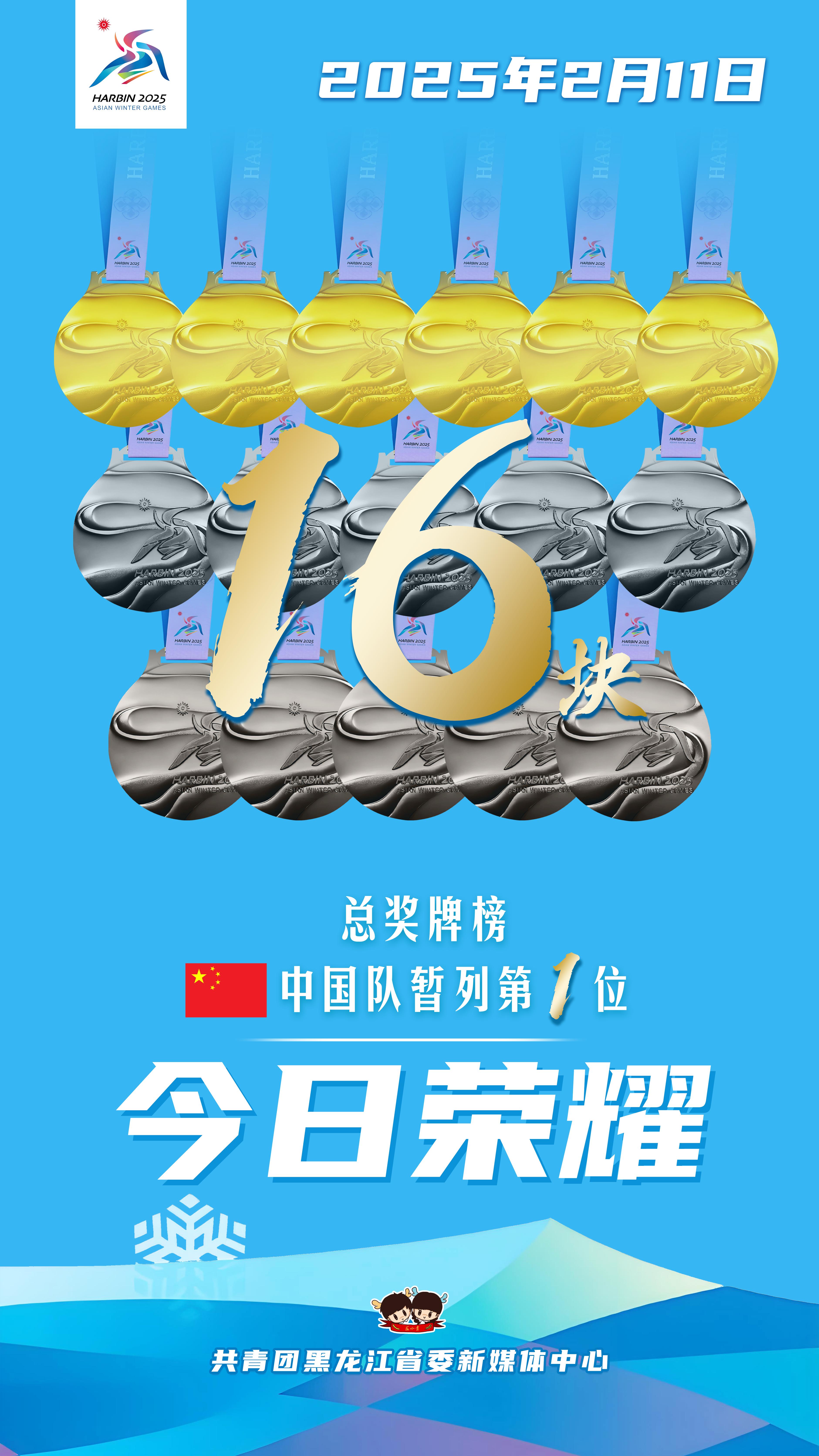 中国代表团在第六届亚洲运动会上表现出色,荣获多项金牌!的简单介绍 中国代表团在第六届亚洲运动会上表现出色,荣获多项金牌!的简单介绍